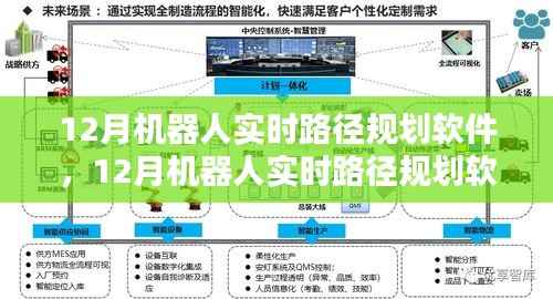 深度解析与观点阐述，12月机器人实时路径规划软件
