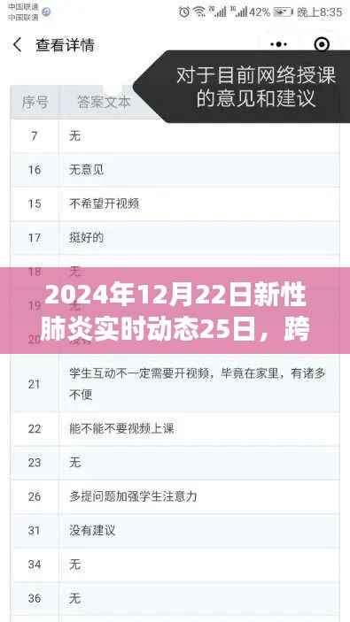 跨越阴霾，学习之光，新性肺炎实时动态下的励志之旅开启