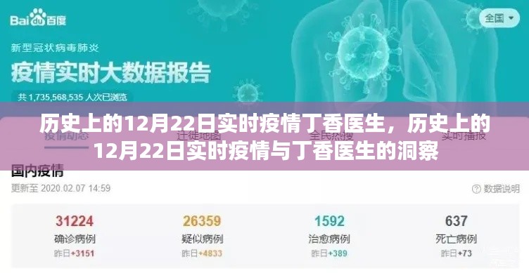 历史上的12月22日实时疫情,丁香医生的洞察与追踪报告