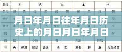 月日月日的历史变迁与IP地址实时更新之谜探秘