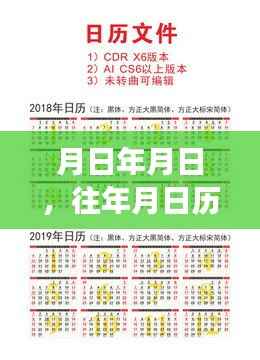 群晖实时转码与历史上的重要时刻回顾