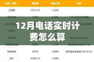 电话实时计费详解,12月计费标准与计算方法