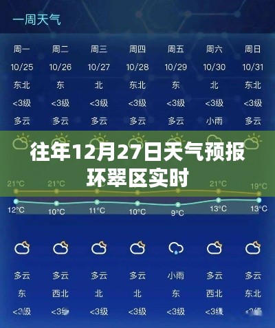 环翠区往年12月27日天气预报实时更新通知