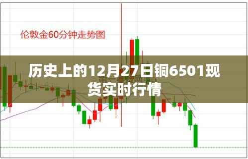 铜6501现货实时行情,历史12月27日行情回顾