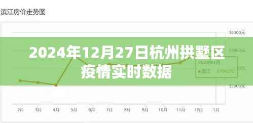 杭州拱墅区疫情实时数据更新(最新消息)