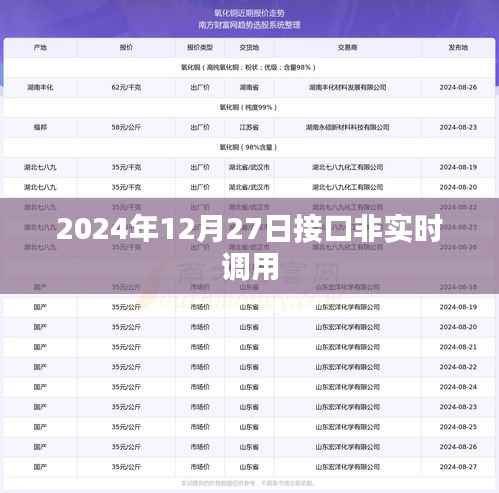 关于接口非实时调用的信息（日期，2024年12月27日）