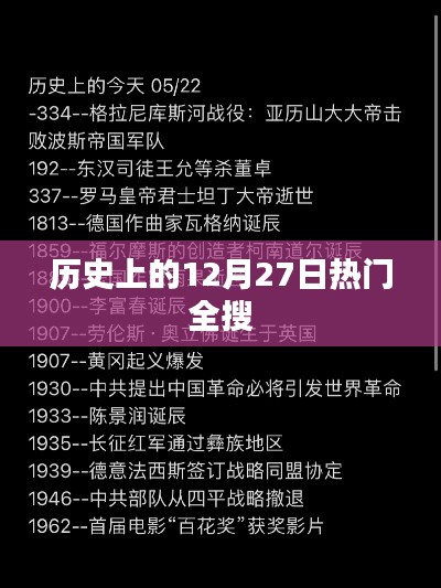 历史上的大事件，揭秘十二月二十七日的热门事件
