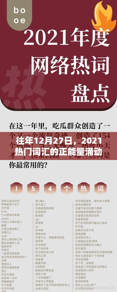 「年终正能量回顾,2021年热门词汇的涌动力量」