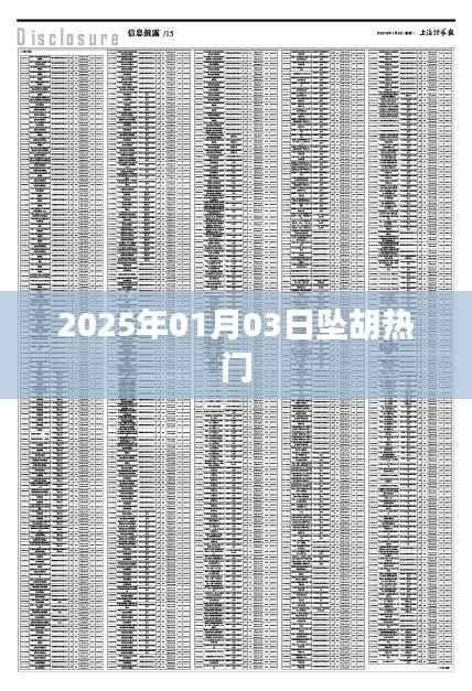 关于胡坠现象的热门话题,揭秘背后的故事