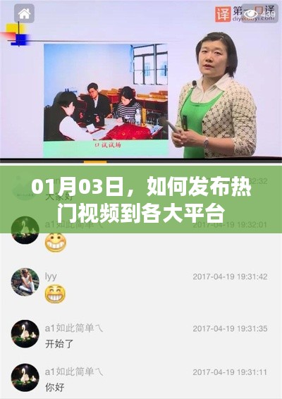 热门视频发布攻略,跨平台上传技巧与时间选择