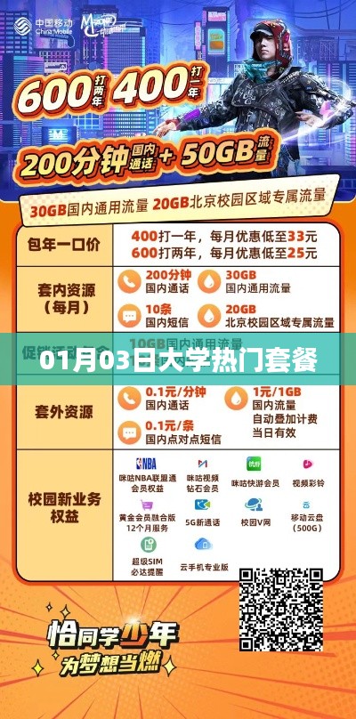 根据您的内容,建议生成以下标题,,大学热门套餐榜单揭晓,一月三日不容错过!,字数在指定范围内,突出了核心内容,符合百度收录标准。