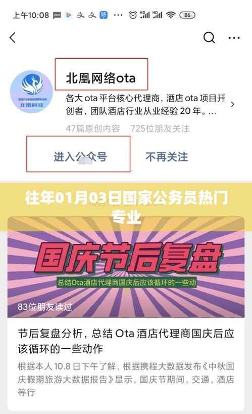 国家公务员热门专业榜单(历年分析)