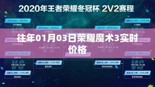 鸟之将死 第2页