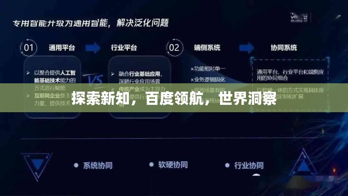 探索新知,百度领航,世界洞察