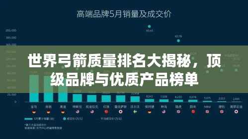 世界弓箭质量排名大揭秘,顶级品牌与优质产品榜单