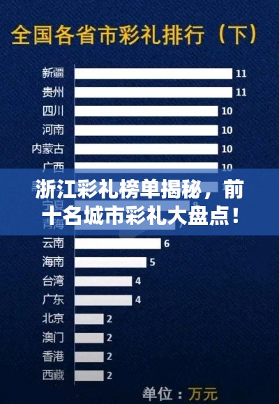 浙江彩礼榜单揭秘,前十名城市彩礼大盘点!