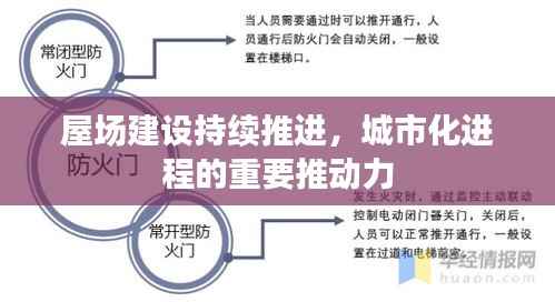 屋场建设持续推进，城市化进程的重要推动力