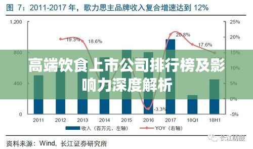 项目介绍 第213页