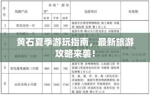 黄石夏季游玩指南,最新旅游攻略来袭!
