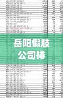 岳阳假肢公司排名及市场概览,最新权威榜单揭秘!