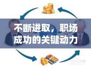 不断进取,职场成功的关键动力之源