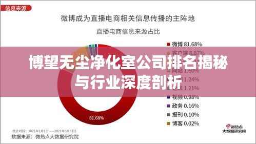 博望无尘净化室公司排名揭秘与行业深度剖析