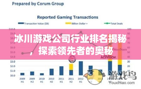 冰川游戏公司行业排名揭秘,探索领先者的奥秘