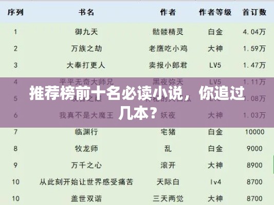 推荐榜前十名必读小说,你追过几本?