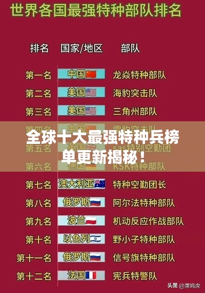全球十大最强特种兵榜单更新揭秘!