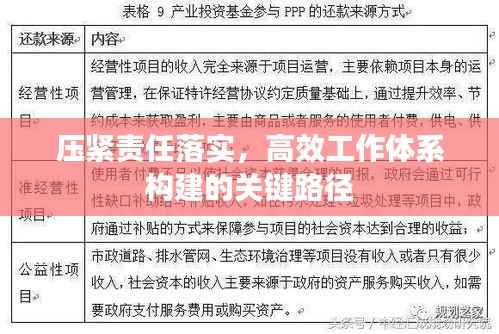 压紧责任落实，高效工作体系构建的关键路径