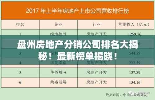 盘州房地产分销公司排名大揭秘!最新榜单揭晓!