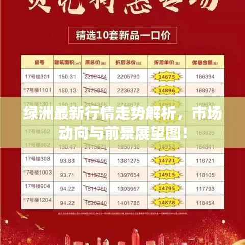 绿洲最新行情走势解析，市场动向与前景展望图！