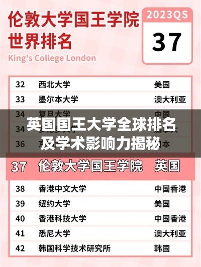 英国国王大学全球排名及学术影响力揭秘
